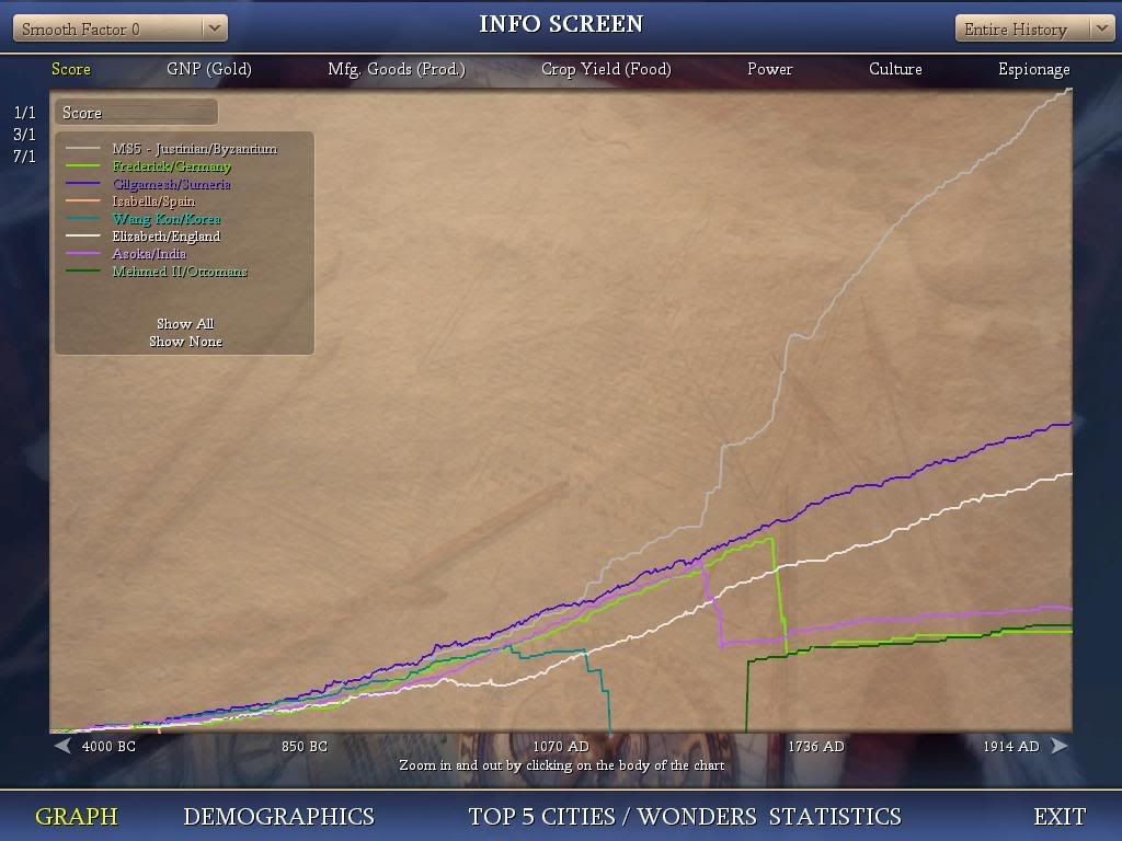 Civ4ScreenShot0144.jpg