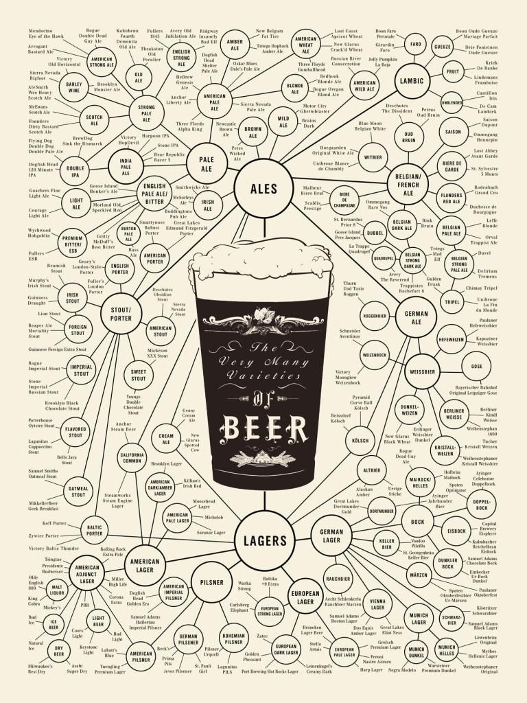beers.jpg