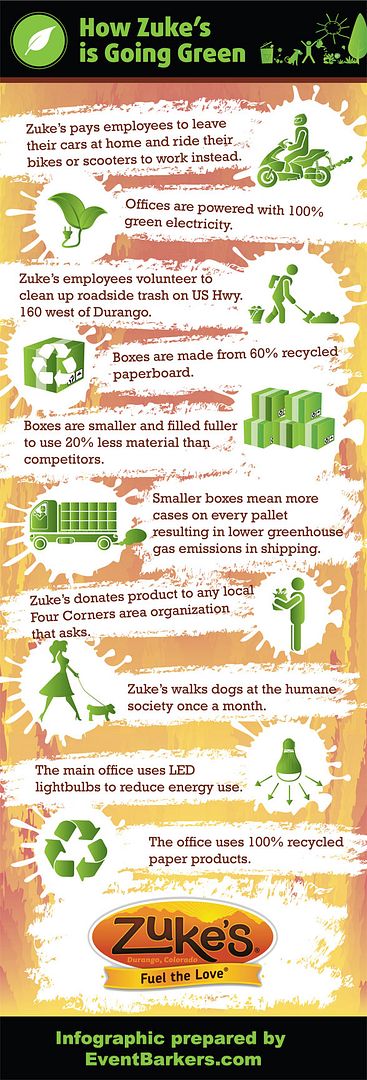 Zukes Goes Green photo zukes-going-greenWEB_zpsf8be2bd8.jpg